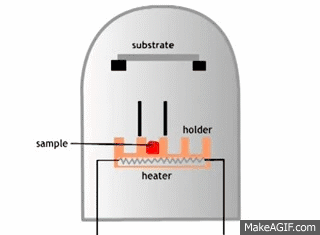 必看！一文看懂亞克力表面硬化技術(shù)！