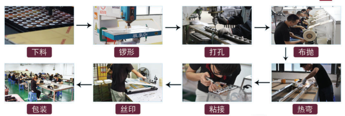 定制展架：減少交貨時間而不破壞預(yù)算的最佳方法是什么？